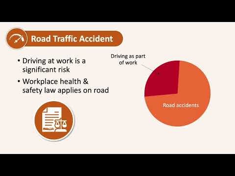 Driver Awareness – Speed - Course Demo Video - Human Focus International