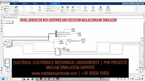 DIESEL GENERATOR WITH GOVERNER AND EXCITATION MATLAB SIMULINK SIMULATION