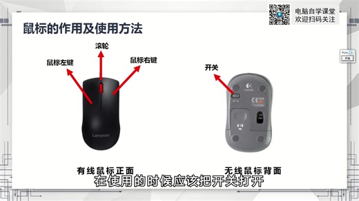 零基础电脑入门第一课鼠标键盘的介绍
