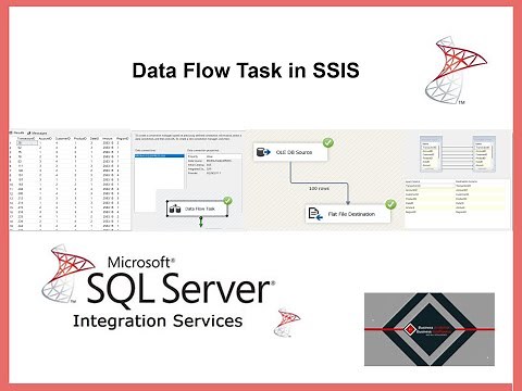 SSIS Data Flow Task Tutorial | Load SQL Server Data into Csv File | SSIS ETL Example