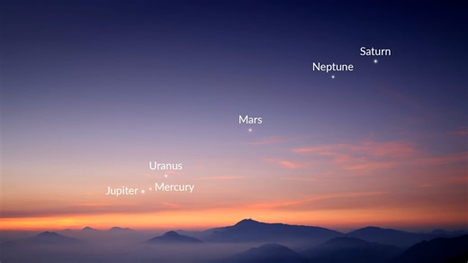 Get your binoculars. Five planets will align in the night sky in June. How to see it.