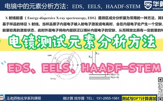 电镜测试中常用的元素分析方法：EDS、EELS、HAADF-STEM
