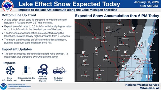 Lake-effect snow may bring 1-3 inches to Milwaukee, Kenosha, Racine counties