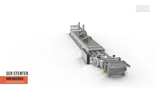 SER STENTER - Ram Makinası / Stenter Machine #termopartners #textileindustry #termo #machine #ser