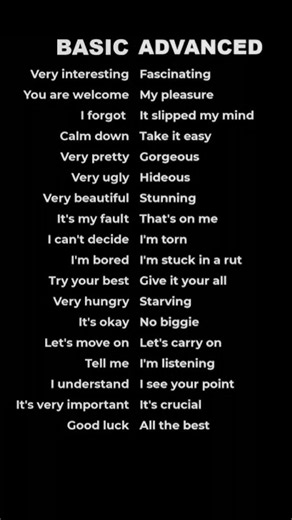 Basic to advanced English