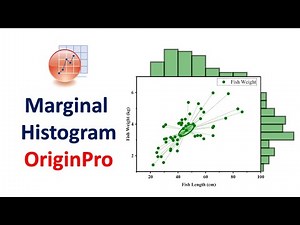 Marginal Histogram | OriginPro Graphing | OriginPro