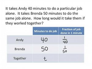 How to Solve Combined Labor Problems