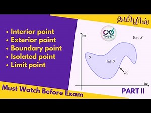 Interior point, Exterior point, Boundary point, Isolated point, Limit point | Complex Analysis