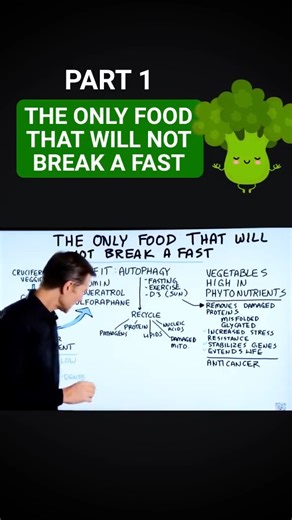 163K views · 1.7K reactions | The Only Food That Will Not Break A Fast – Part 1 ️ #DrEricBerg #Keto Curious about fasting? Discover the one food that won’t break your fast and how it fits into your keto journey. Part 1 of this eye-opening series! #DrEricBerg #KetoDiet #IntermittentFasting #FastingTips #HealthyEating #FastingFacts #KetoLifestyle #NutritionTips #KetoLife #FastSmart | Diet & healthy By Dr | Facebook