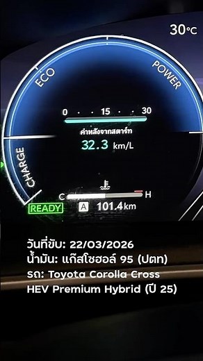 How to drive to save fuel (32 km/liter)
