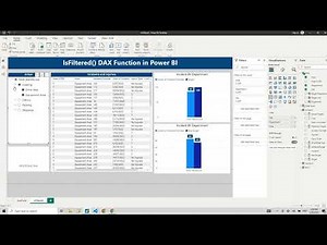 Set Dynamic Targets For All Hierarchical Levels in Power BI - Advance Power BI