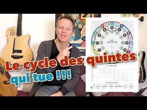 le cycle des quintes