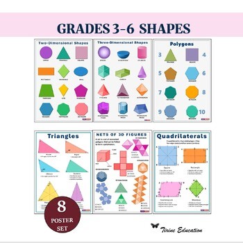 Shapes Geometry 8- Poster Set, Math Classroom Decor, Grades 3-6