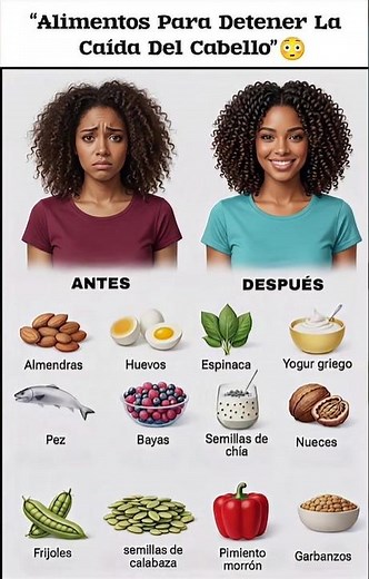 ALIMENTOS PARA DETENER LA CAIDA DEL CABELLO