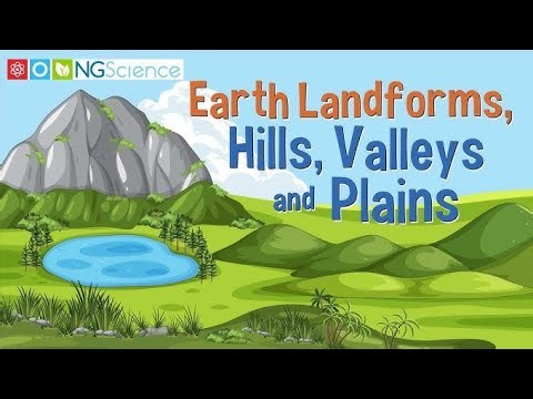 LANDFORMS | Types Of Landforms | Landforms Of The Earth