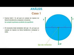 01 Theory, Equilibrium Conditions
