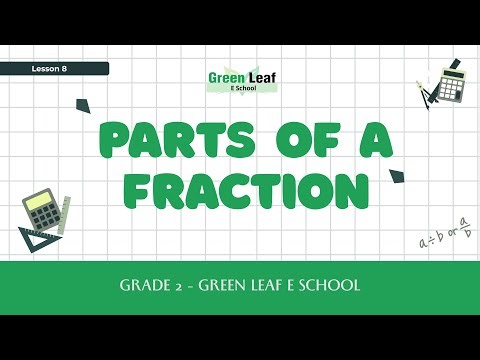 Math | Lesson 8: Parts of a Fraction | Class 2