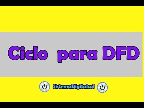 Diagrama de Flujo en DFD || CICLOS Y BUCLES || CICLO MIENTRAS estructura repetitiva - CICLO FOR