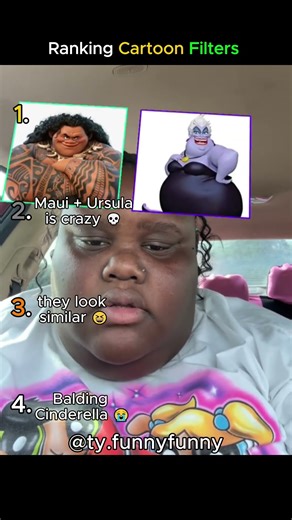 Ranking Cartoon Filters 😦