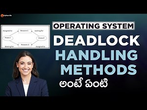 dead lock handling methods in os | operating system tutorials in telugu