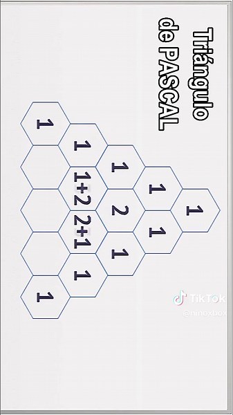 Aprende Álgebra con Rap: Métodos Efectivos y Divertidos