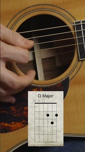 Hurt Beginner Guitar Lesson #guitarlesson #beginnerguitar #guitartutorial #howtoplay #hurt