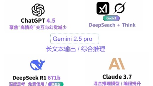 零门槛吊打付费AI！GPT4o、Claude3.7、Gemini2.5pro、Grok3、DS-V3全网最强免费攻略，教程 案例一次喂饱你！