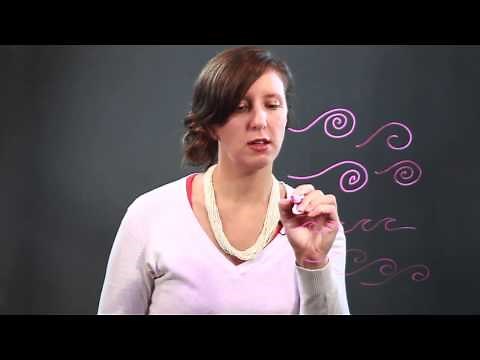 How to Draw Swirls