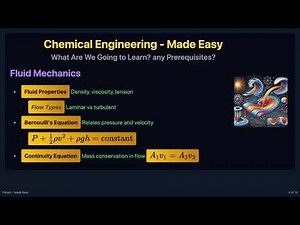 💡 Introduction to Chemical Engineering - First Year Made Easy! 🚀 Core Topics for First-Year Students