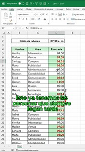 Resaltar a las personas que llegan tarde al trabajo en Excel #Excel #office #tutorial | Yerrihz