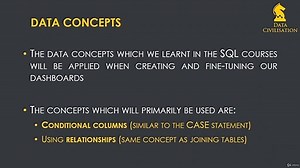 Applying Data Concepts
