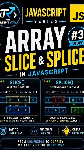🔥 JavaScript Slice() vs Splice() Explained | Array Methods | JS Series #3