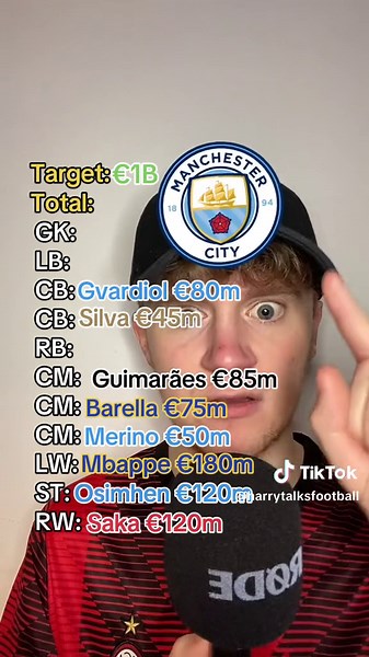 Football Transfer Values Explained: Key Clubs & Players