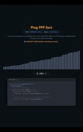 that's fast actually - Sorting Visualizer