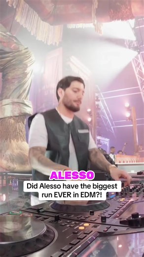 Alesso's Incredible Journey in EDM: A Deeper Look