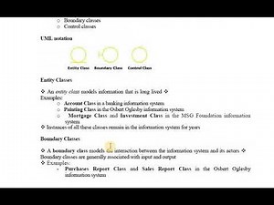 entity class,Boundary class,Control Class-OOAD-in Hindi