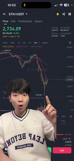 Exploring Khmer Culture in Cambodia