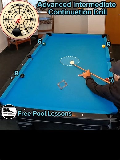 Yo Yo Drill (Free Pool Lessons)