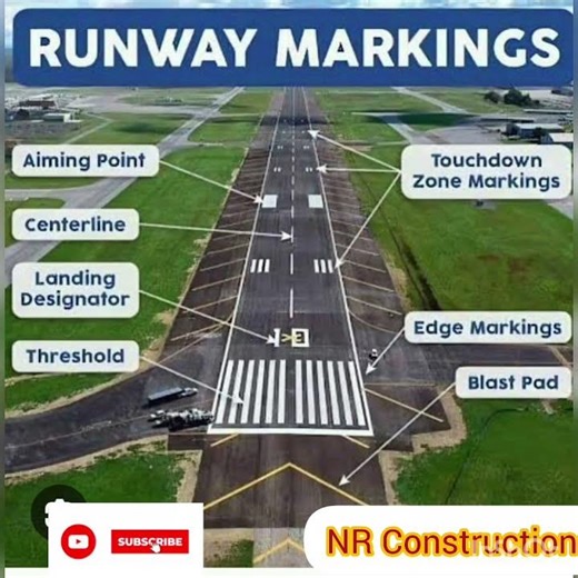 Different Components of the Runway marking.Watch this video till end