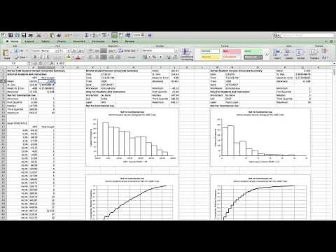 Monte Carlo Simulation in Excel: Long-Term Value of a Customer