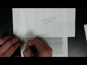 Semi-Log Sessions Part 2 - Setting up Semi-Log Graph