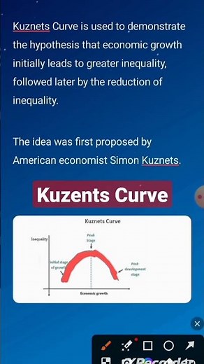 Kuznets Curve : Exploring the Relationship Between Economic Growth and Inequality