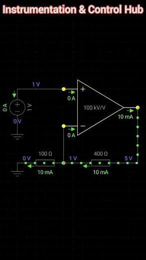 Non Inverting Amplifier