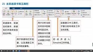 系统建模与仿真1