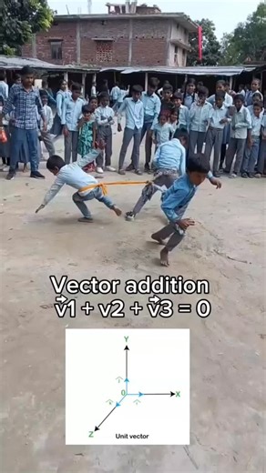 saadclasses on Instagram: "Vector Addition Practical"