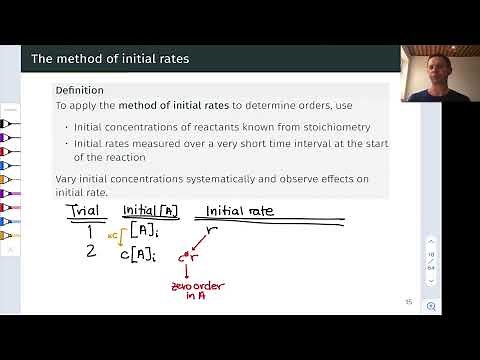 The Method of Initial Rates | OpenStax Chemistry 2e 12.3