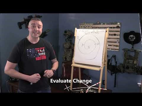 What is Normalization of deviance?