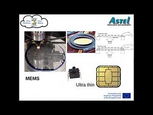 MECA Astel Wafer handling techniques