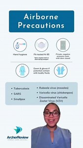 4.9K views · 80 reactions | Airborne precautions are infection...
