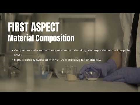 Hydrogen Storage Material Made from Magnesium Hydride